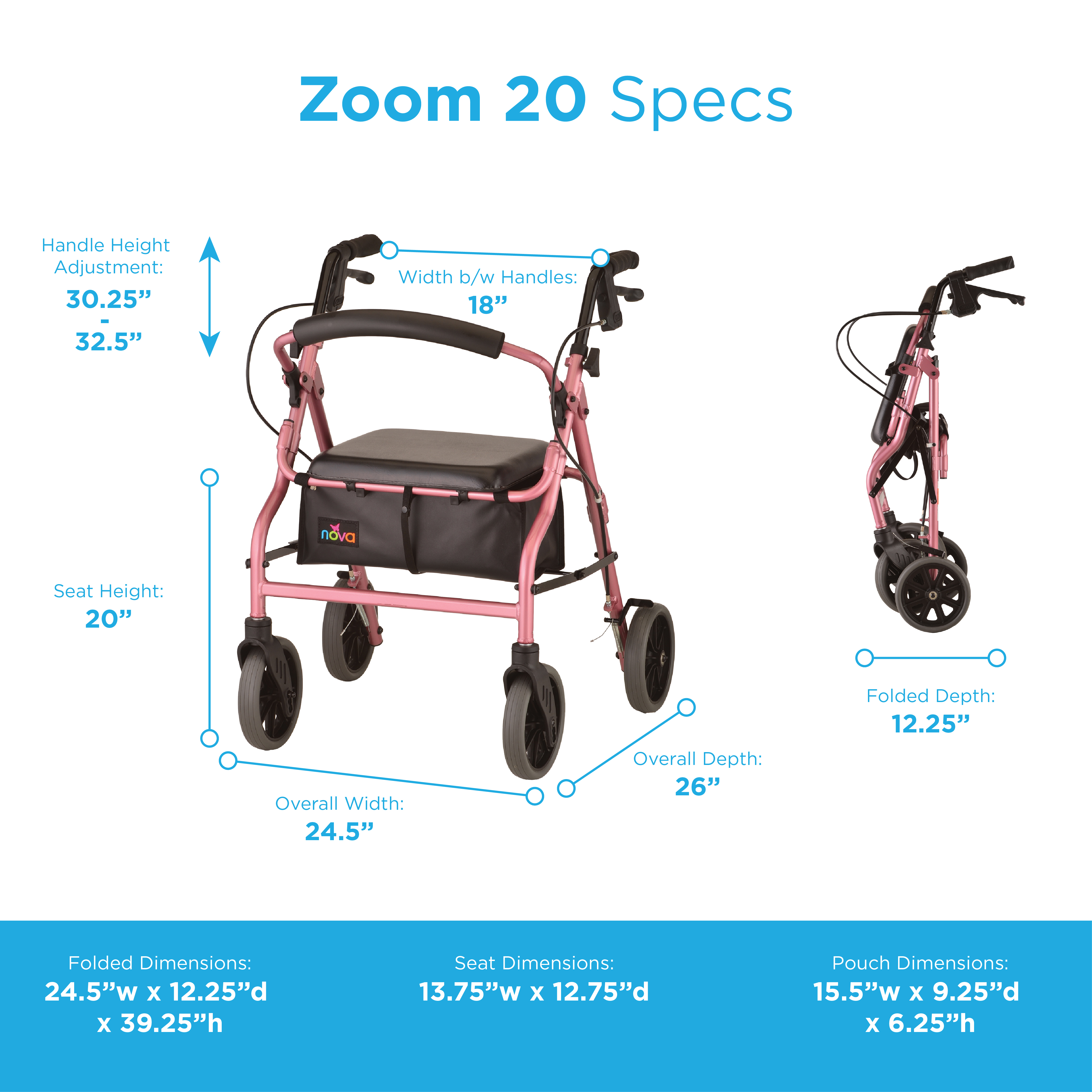 4220PK INFOGRAPHIC 5.jpg